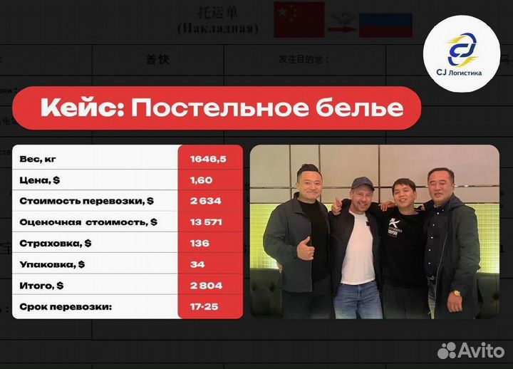 Карго доставка из Китая. Поиск товаров под ключ