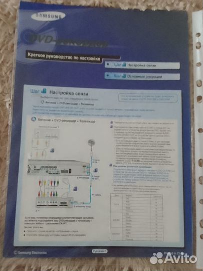 Видеоплеер