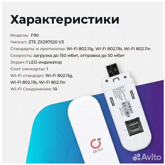 Wifi Модем LTE Olax 4G