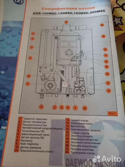 Двухконтурный газовый котел бу