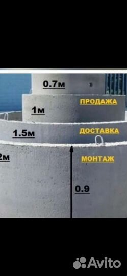 Кольцо жби кольца