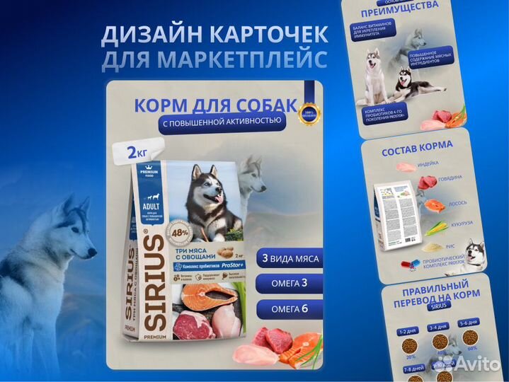 Инфографика для маркетплейсов