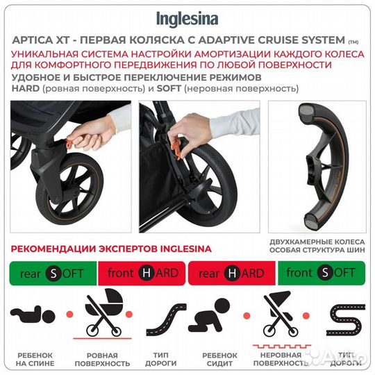 Идеальный комплект коляски Inglesina Aptica XT