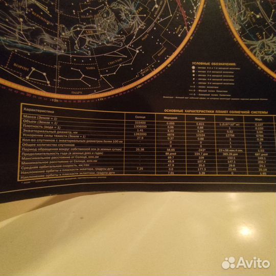 Карта звёздного неба