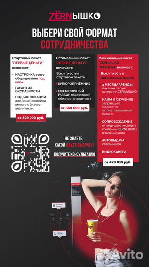 Кофейня самообслуживания. Стартовый пакет