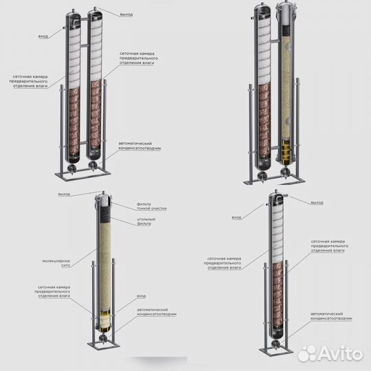 Осушитель воздуха адсорбционного типа