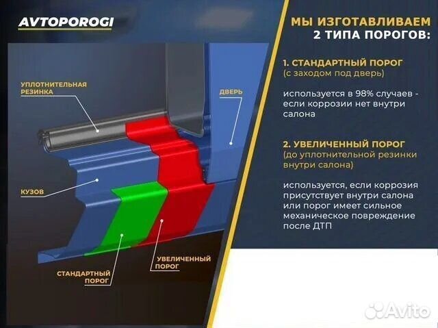 Пороги (цинк) Toyota Celica T200