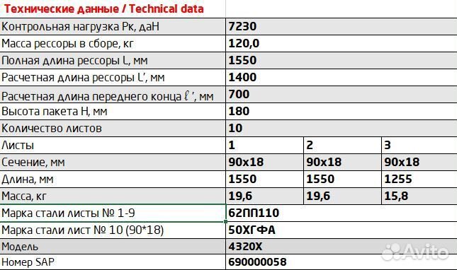 Рессора задняя 10-и л. урал-4320Х усиленная чмз