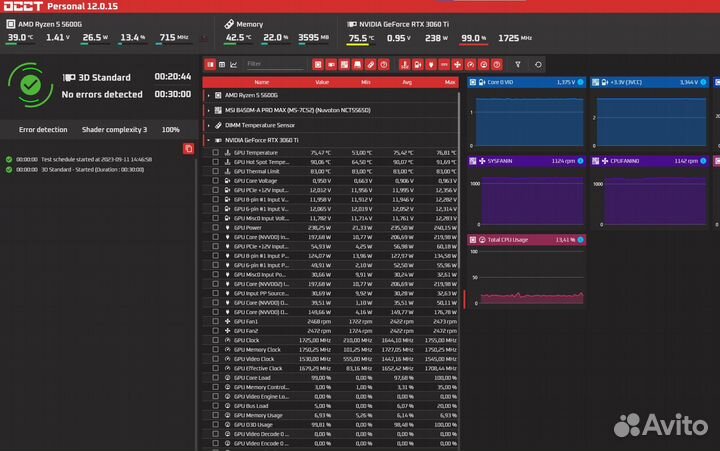 Видеокарта gigabyte GeForce RTX 3060 Ti vision