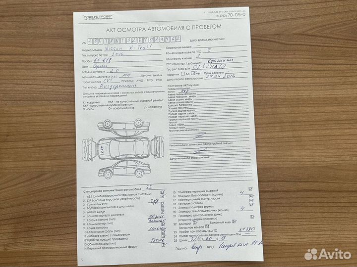 Nissan X-Trail 2.0 CVT, 2016, 65 618 км