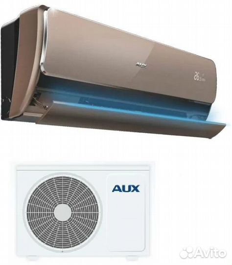 Сплит-системы