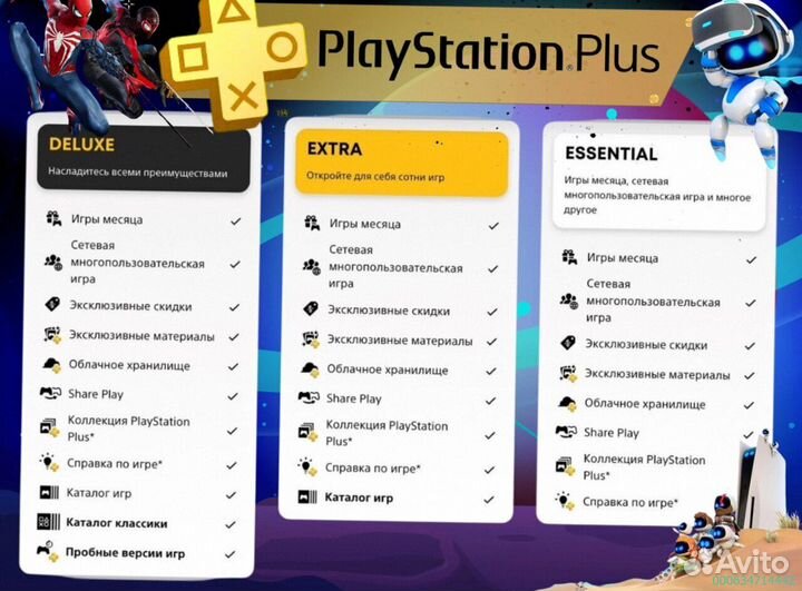 Подписка ps plus delux Украина ps5 ps4 (Арт.43998)