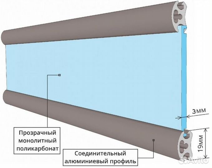 Прозрачные Ролставни для беседки