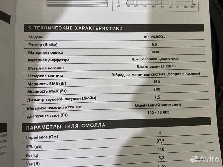 Динамики AP-M60SQL Apocalypce новые