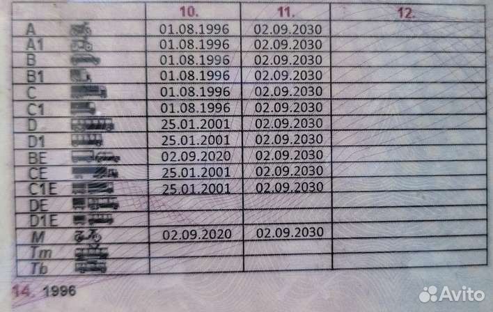 Перегон автомобиля из Калининграда в и из России