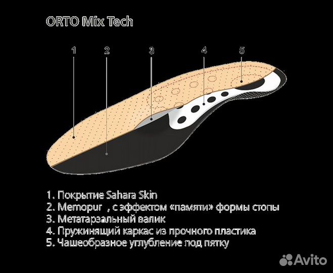 Стельки-супинаторы ортопед. orto Mix Tech р-р 43