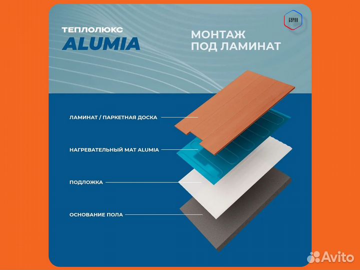 Теплый пол Теплолюкс Alumia 9,0 кв.м