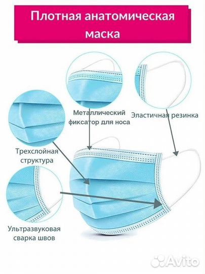 Маски медицинские одноразовые 100 шт