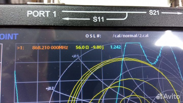 Антенна базовая UHF 868 мГц