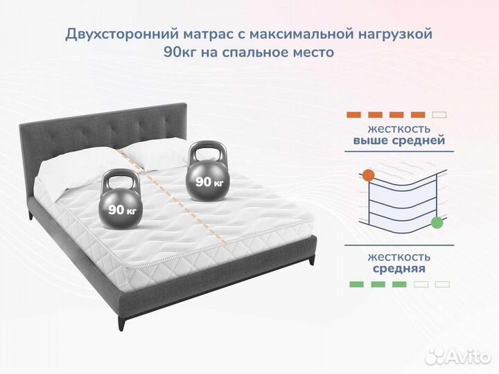 Матрас Новый Relmas Cocos Roll 9