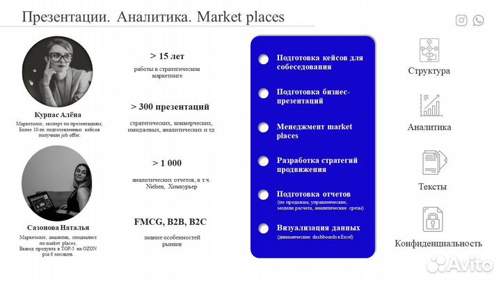 Презентации.Аналитика.Marketplace