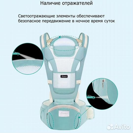 Эргорюкзак кенгуру хипсит детский