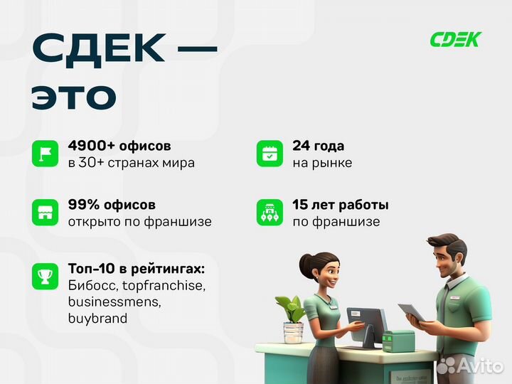 Франшиза в Удачном / Готовый бизнес