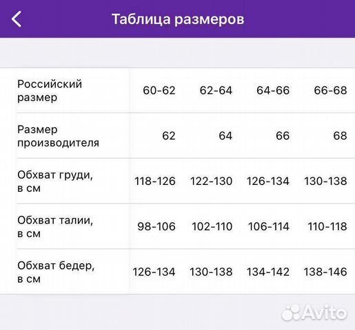 Новая парка женская 62 размер