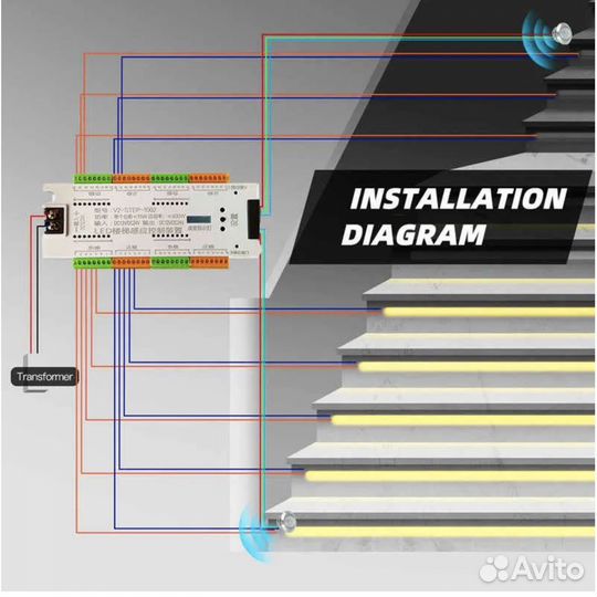 Контроллер для подсветки лестниц