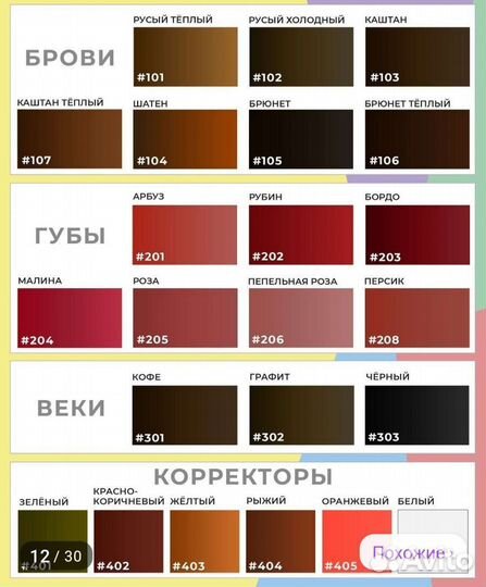 Пигменты для татуажа губ