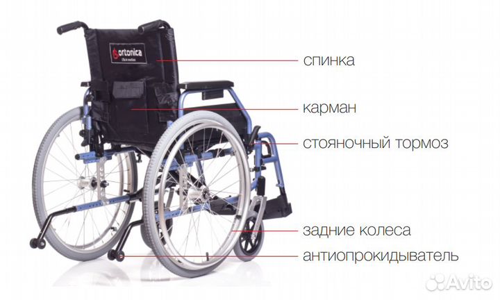 Инвалидная коляска (кресло-каталка) ortotrend алюм