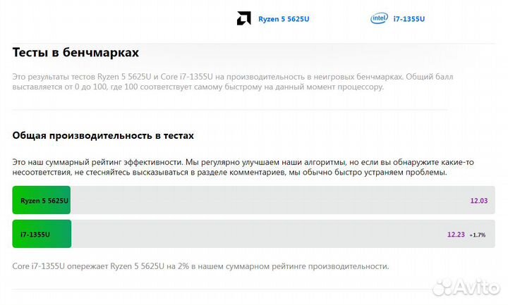 Новый мощный ноутбук Ryzen 5 5625u ddr4