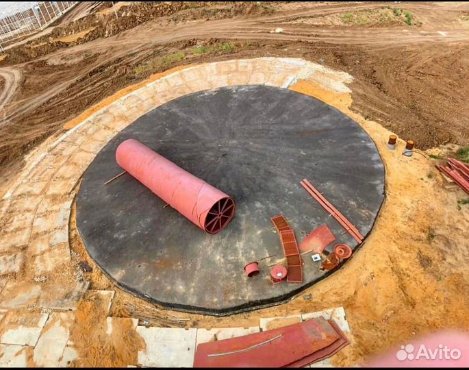 Резервуары для воды