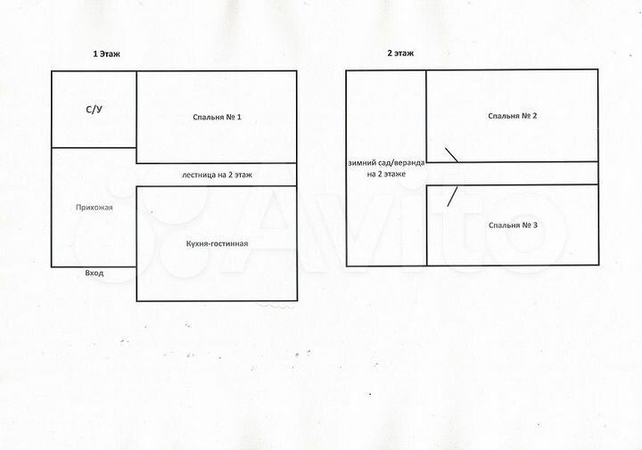 Дом 110 м² на участке 11,2 сот.