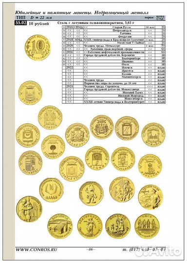 Каталог стоимости монет 1917-2023 годов. конрос