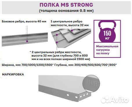 Стеллаж металлический Стронг