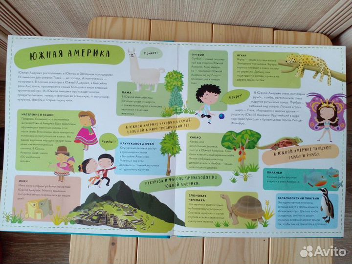 Детские книги. Атласы