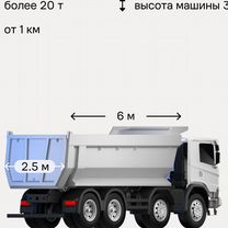 Грузоперевозки 20 тонн Сельхозник (самосвал), Гродно