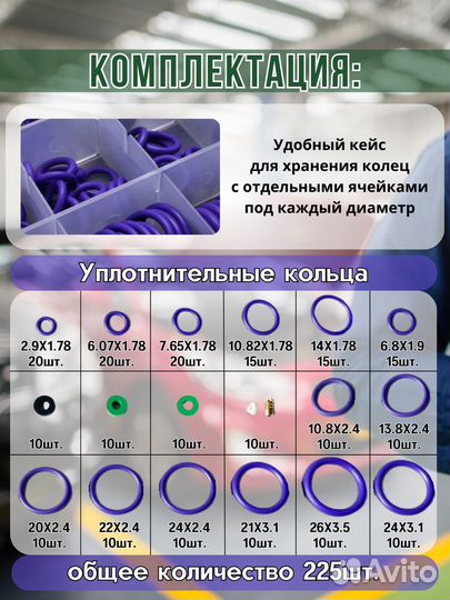 Инфографика для маркетплейсов дизайн карточки
