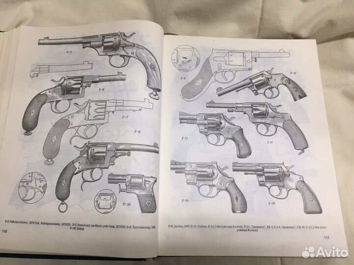 Католог мирового стрелкового оружия
