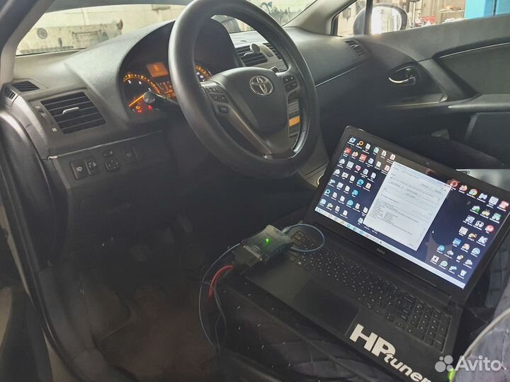 Прошивка Чип Тюнинг Евро 2 HTR