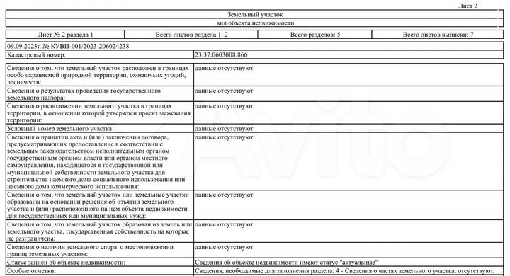 Участок 4 сот. (СНТ, ДНП)