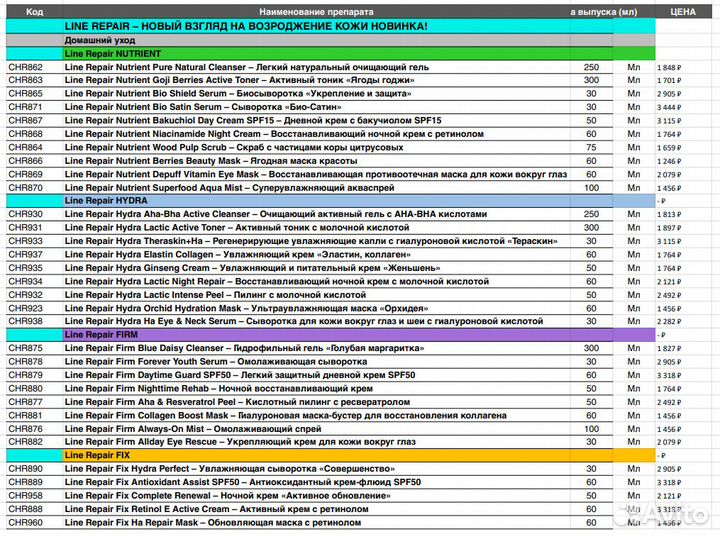 Косметика Christina