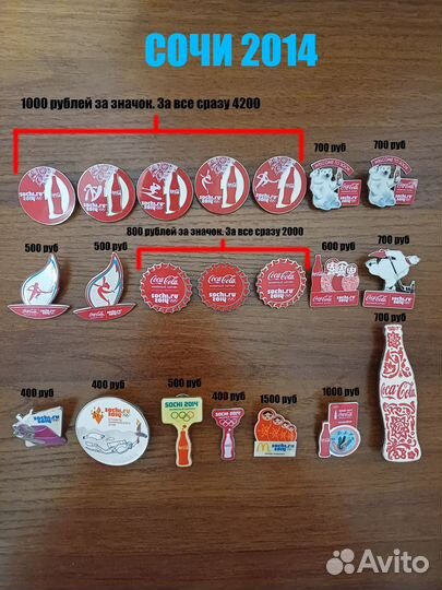 Значки Олимпиады 1980-2014