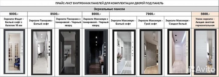 Серая дверь с терморазрывом закрытый короб