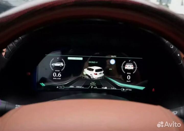 Панель управления для Ниссан / Инфинити