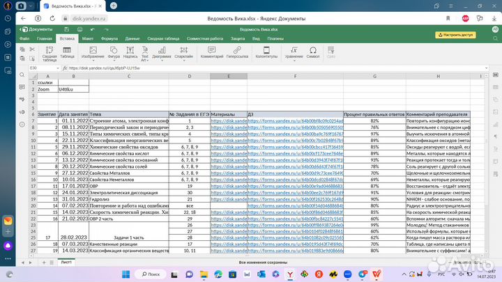 Репетитор по химии