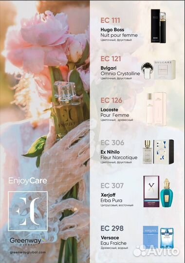 Духи Empireo —эквиваленты брендовых