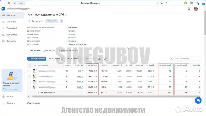 Реклама вконтакте. Частный таргетолог