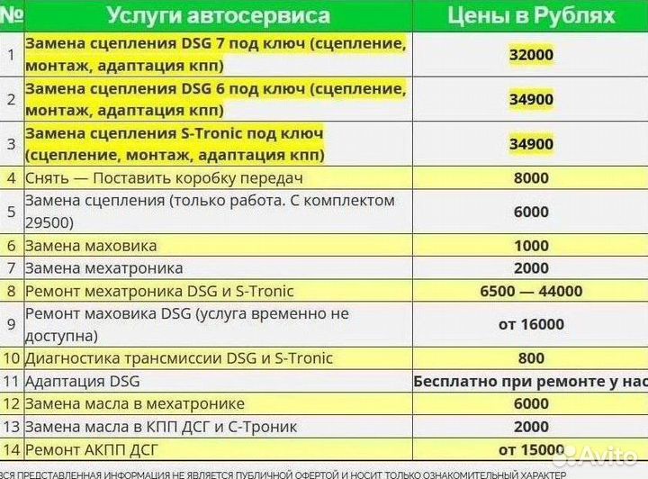 Ремкомплект мехатроника DSG7 DQ200 seat: Ibiza FR